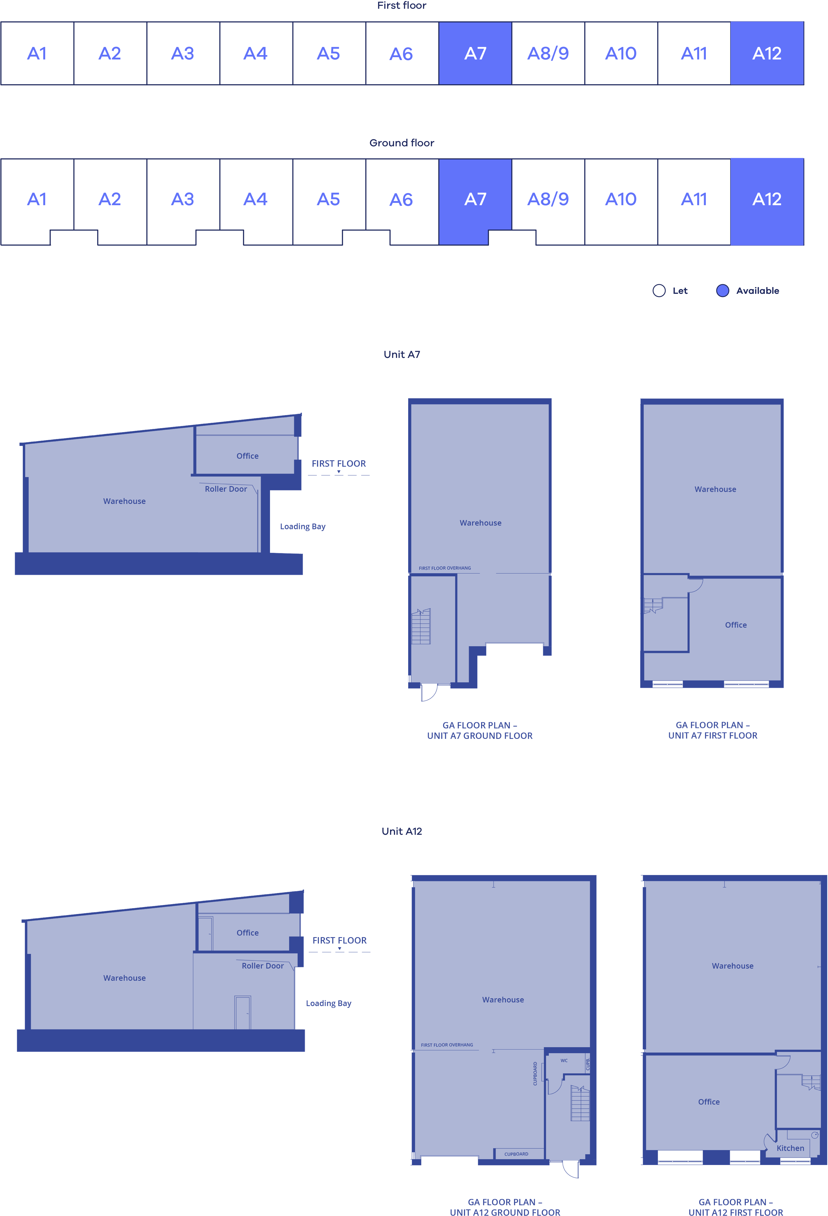 sitemap